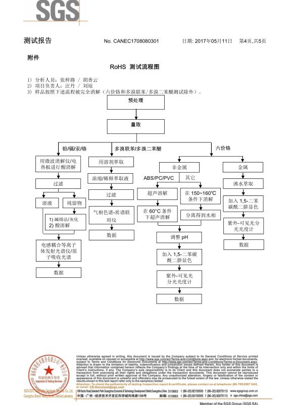 粉末涂料廠家